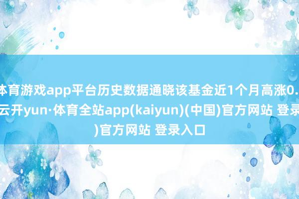 体育游戏app平台历史数据通晓该基金近1个月高涨0.11%-云开yun·体育全站app(kaiyun)(中国)官方网站 登录入口