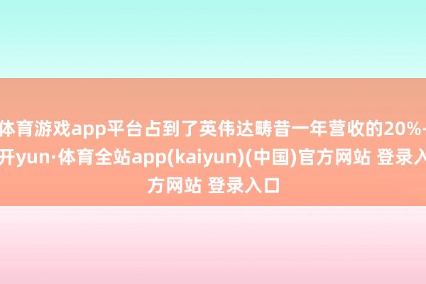 体育游戏app平台占到了英伟达畴昔一年营收的20%-云开yun·体育全站app(kaiyun)(中国)官方网站 登录入口