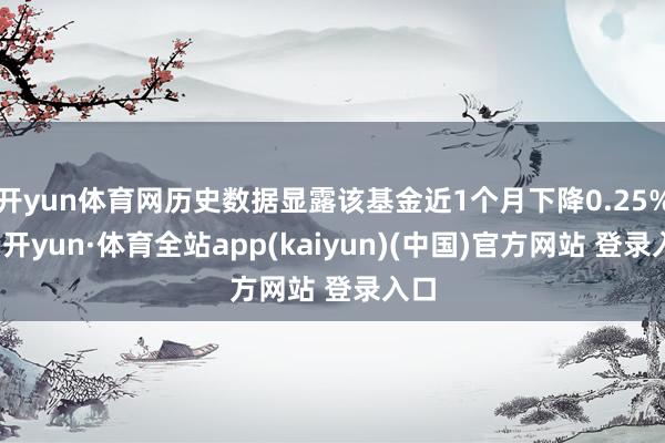 开yun体育网历史数据显露该基金近1个月下降0.25%-云开yun·体育全站app(kaiyun)(中国)官方网站 登录入口