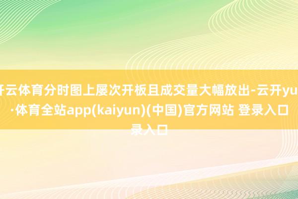 开云体育分时图上屡次开板且成交量大幅放出-云开yun·体育全站app(kaiyun)(中国)官方网站 登录入口